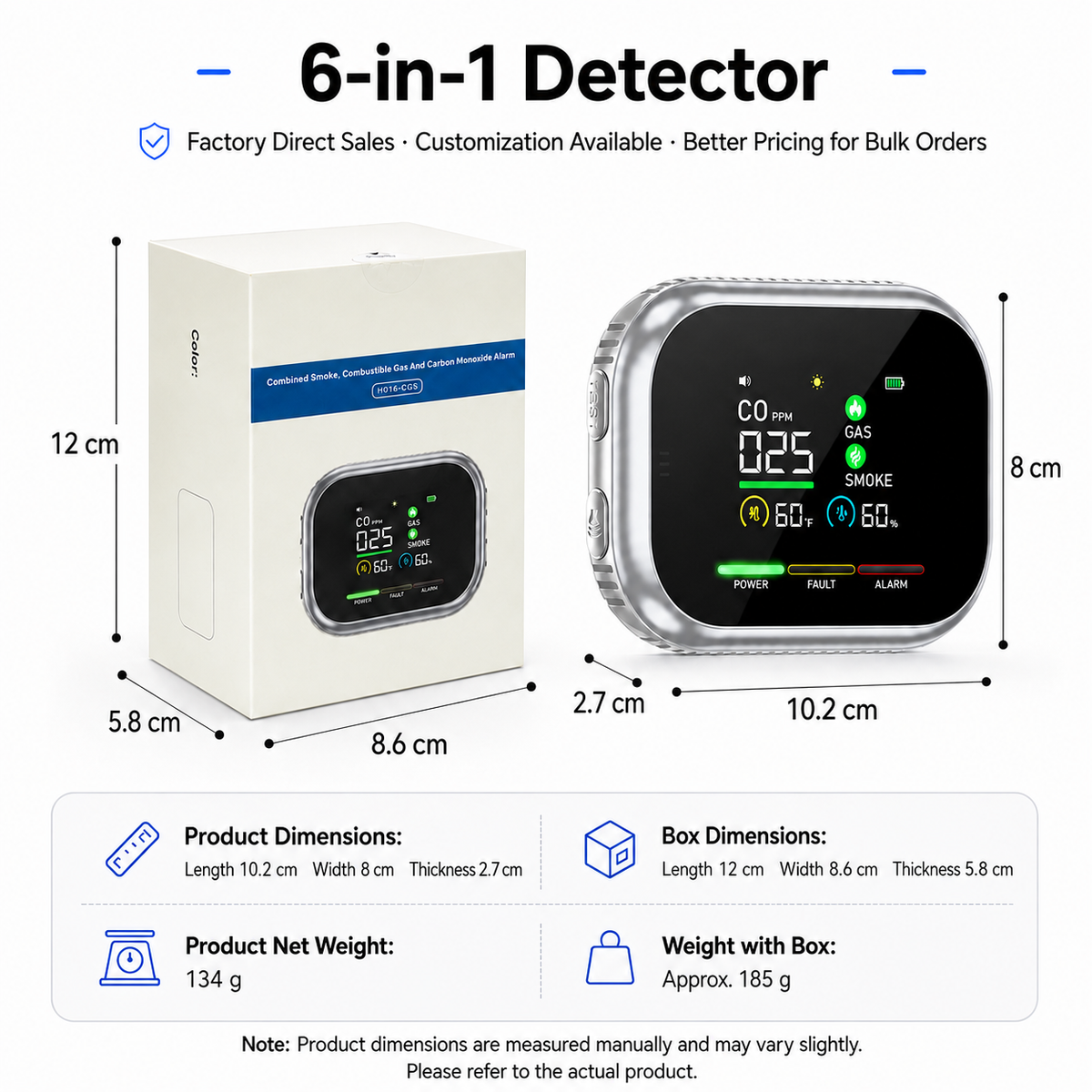 Monizes® 6-in-1 Home Safety Monitor