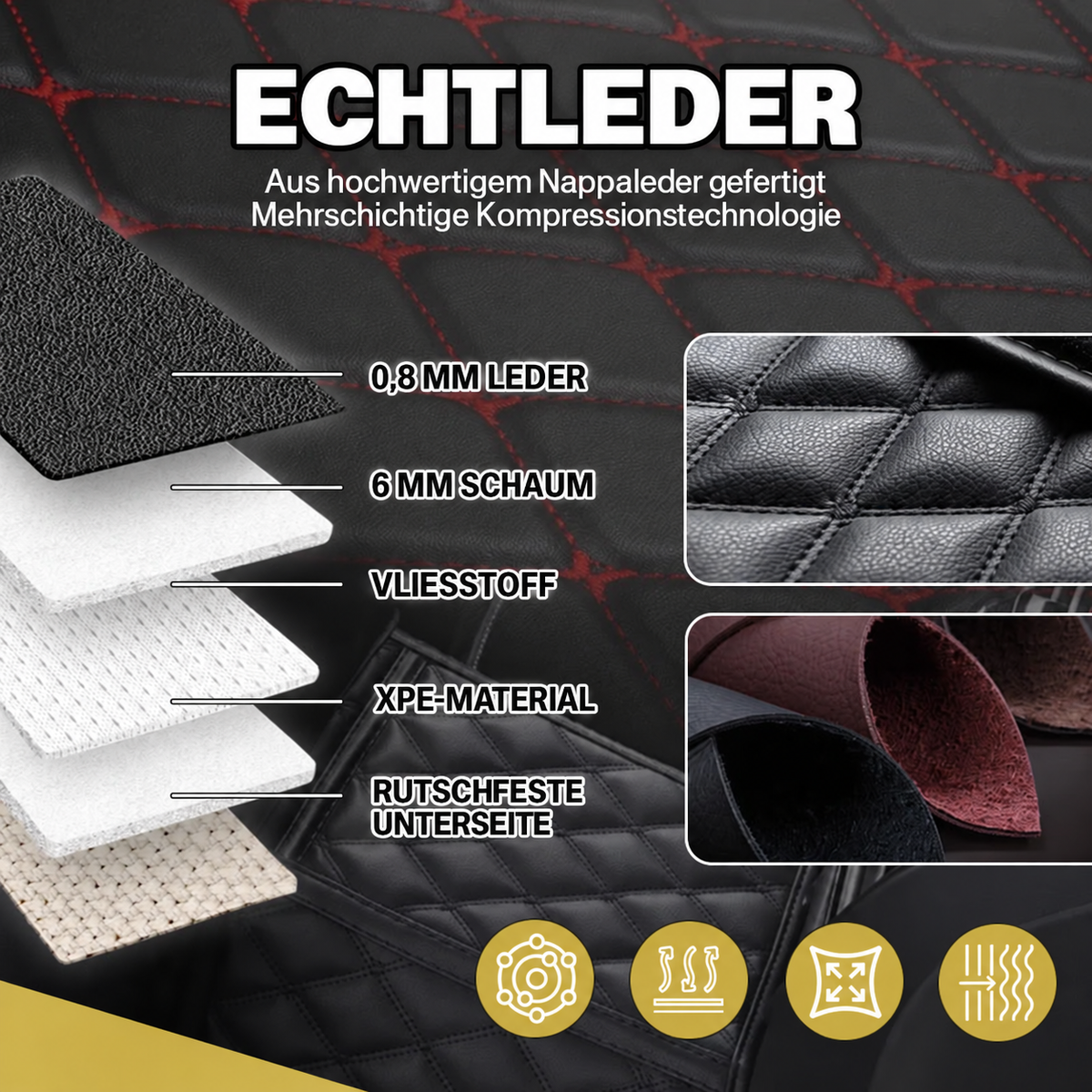 Elvie 2026 Alfombrillas de cuero de 5 capas hechas a medida para coches, de primera calidad