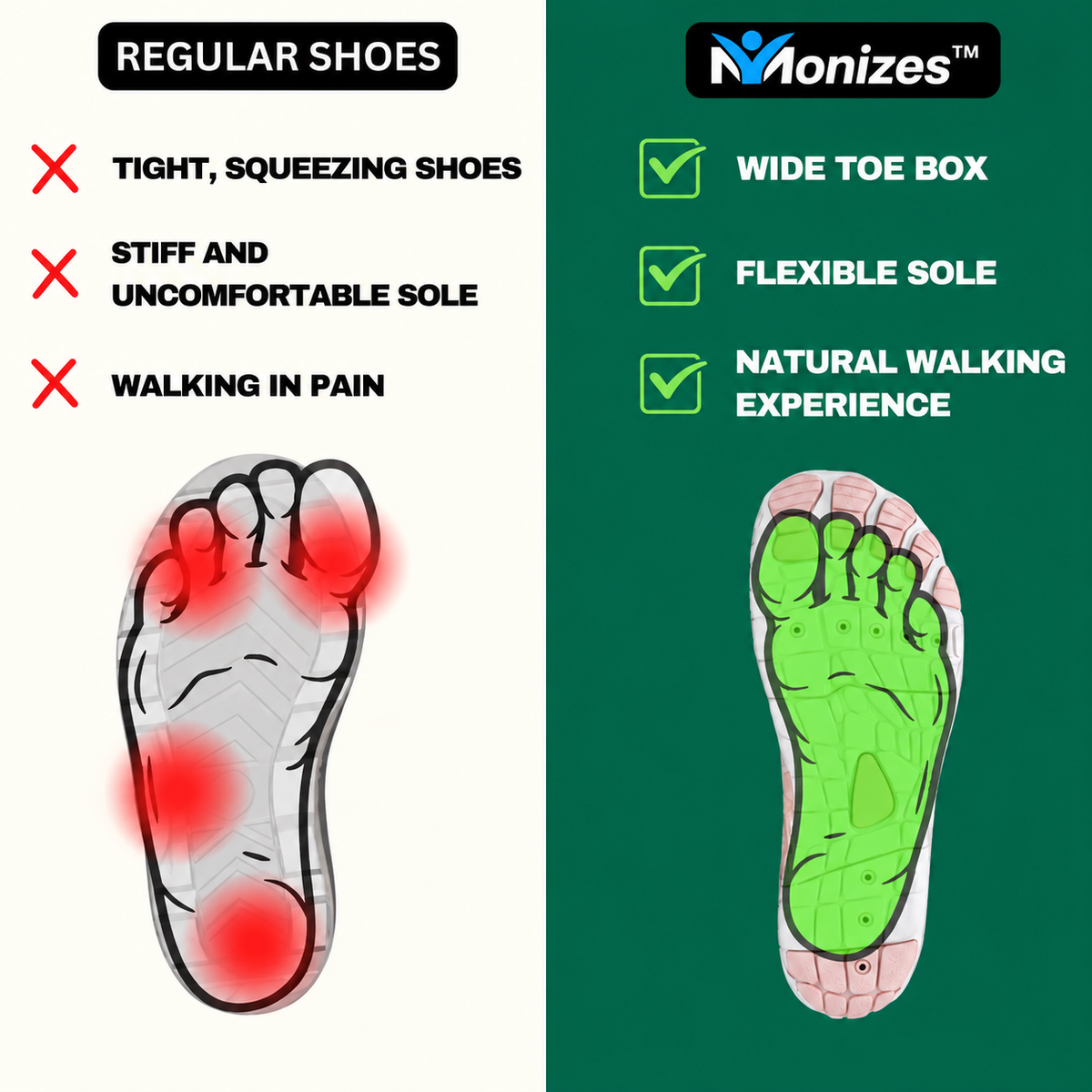 Monizes™ Skin Pro with Copper - Grounding Allround Barefoot Shoes (Men-Women)