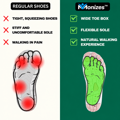 Monizes™ Skin Pro with Copper - Grounding Allround Barefoot Shoes (Men-Women)