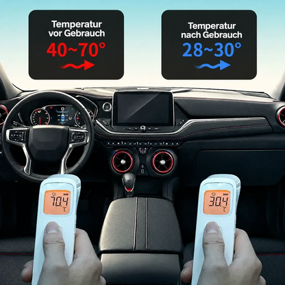 Hexa360 Funda para coche – Branding personalizado y protección total