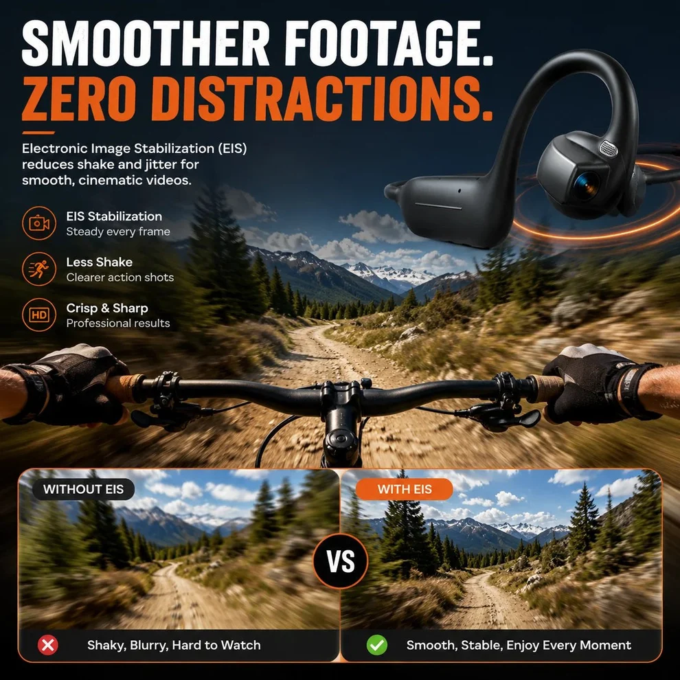 Monizes® – Auriculares Bluetooth inteligentes E12 Pro con cámara IA (Android y Apple)