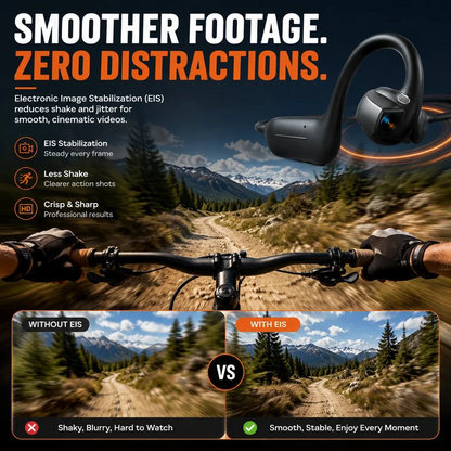 Monizes® – Auriculares Bluetooth inteligentes E12 Pro con cámara IA (Android y Apple)