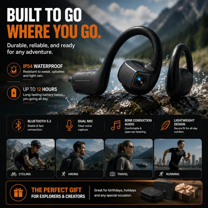 Monizes® – Auriculares Bluetooth inteligentes E12 Pro con cámara IA (Android y Apple)