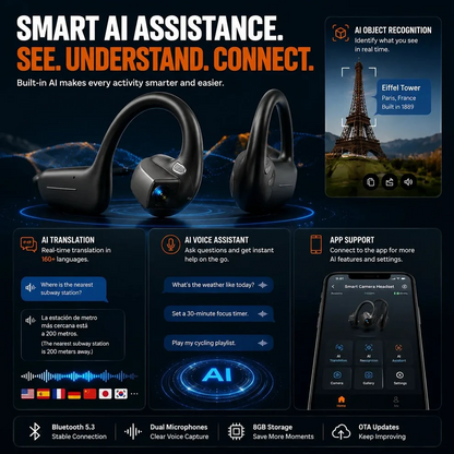 Monizes® – Auriculares Bluetooth inteligentes E12 Pro con cámara IA (Android y Apple)