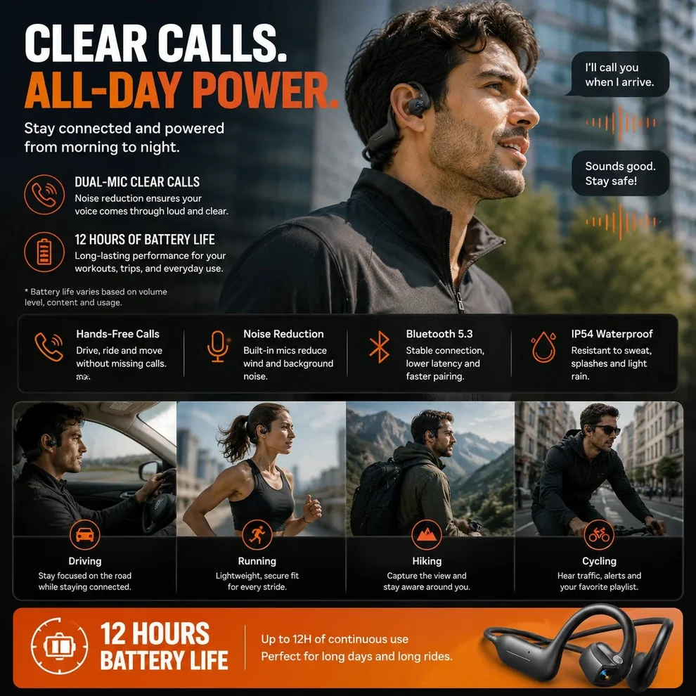Monizes® – Auriculares Bluetooth inteligentes E12 Pro con cámara IA (Android y Apple)