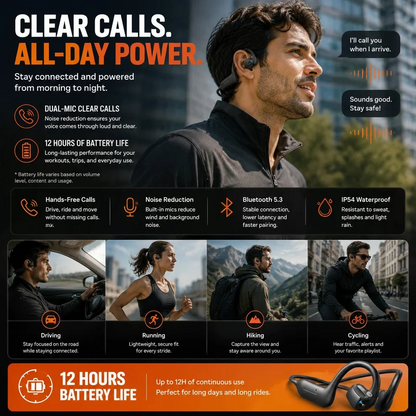 Monizes® – Auriculares Bluetooth inteligentes E12 Pro con cámara IA (Android y Apple)